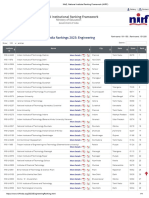 #NIRF Ranking 