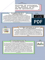 Identificación de Principios Filosóficos, Fines y Criterios en El Desarrollo