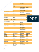 Documento Apostila Magias Africanas Com Vocabulario 76