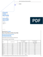 Metric Thread Stress and Shear Areas Table