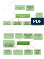 Arbol de Problemas y Objetivos Proy. de Grado