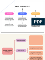 Mapa Conceptual Proceso Trabajo Profesional Crema Colorido