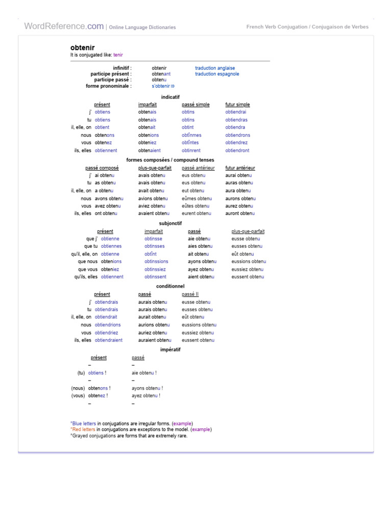Conjugaison du verbe 