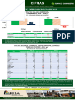 CIFRAS 1204 Comercio Exterior Bolivia 2023