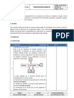 SP-02-03I-00 Codificacion Minuta v4