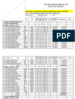 1.danhsach - Hocbong - 20D21D22D23D - Ky3 - Nam2023 - 022024 - SV Kiem Do - Lan 2 - 07032024