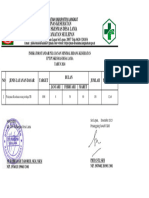 SPM Kesehatan orang terduga TB TW I 2024