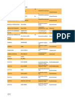 Documento Apostila Magias Africanas Com Vocabulario 84