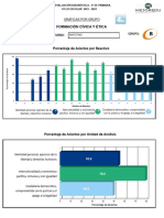 29DPR0390H.1Reporte Uni Analisis Grupo Fcye 4°grado - Grupo (B)