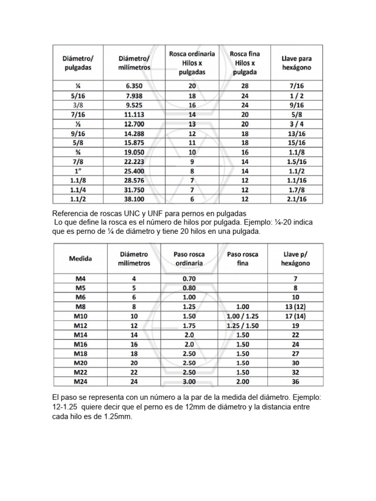 Placcato Collettore Di Scarico Borchie & Blocco Kit Dado - Per S14 - Foto 12