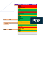 COMPLEJIDAD TRAMITES MUNICIPALES