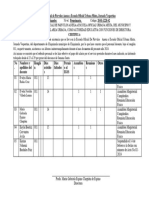 Formato para Reportar Asistencia Del Mes de Marzo 2024