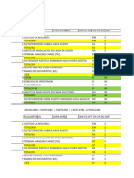 Ajuid Patiño y Eliecer Golindano Práctica Cálculos y Costos A las Importaciones