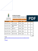 Sisu 2024 Cursos e Vagas Crateus