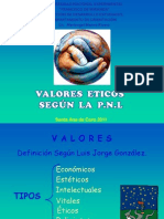 Valores Eticos Segun La p.n.l.