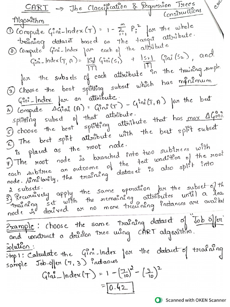 Mod4 - CART Algorithm | PDF