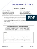 Injector Linearity & Accuracy Report