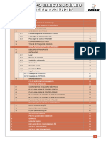 GESAN Grupo electrogéneo Manual_de_operação_e_manutenção (PT)