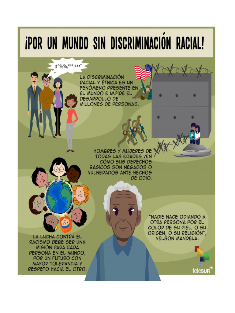 Lucha Contra El Racismo | PDF