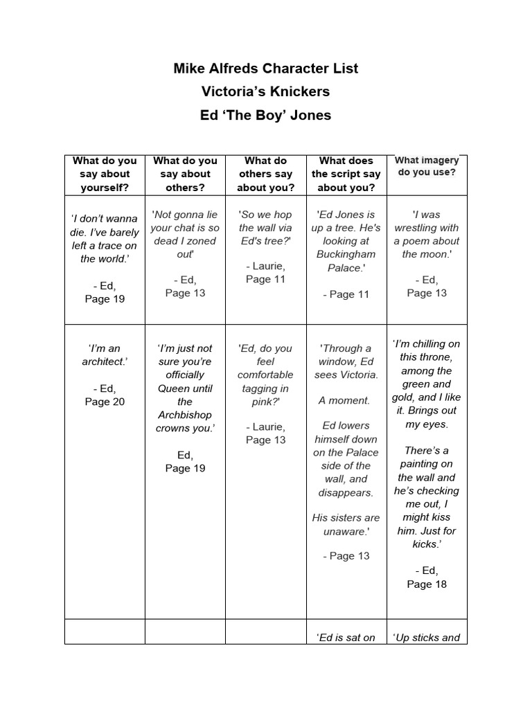 Alfreds Music Theory Pdf