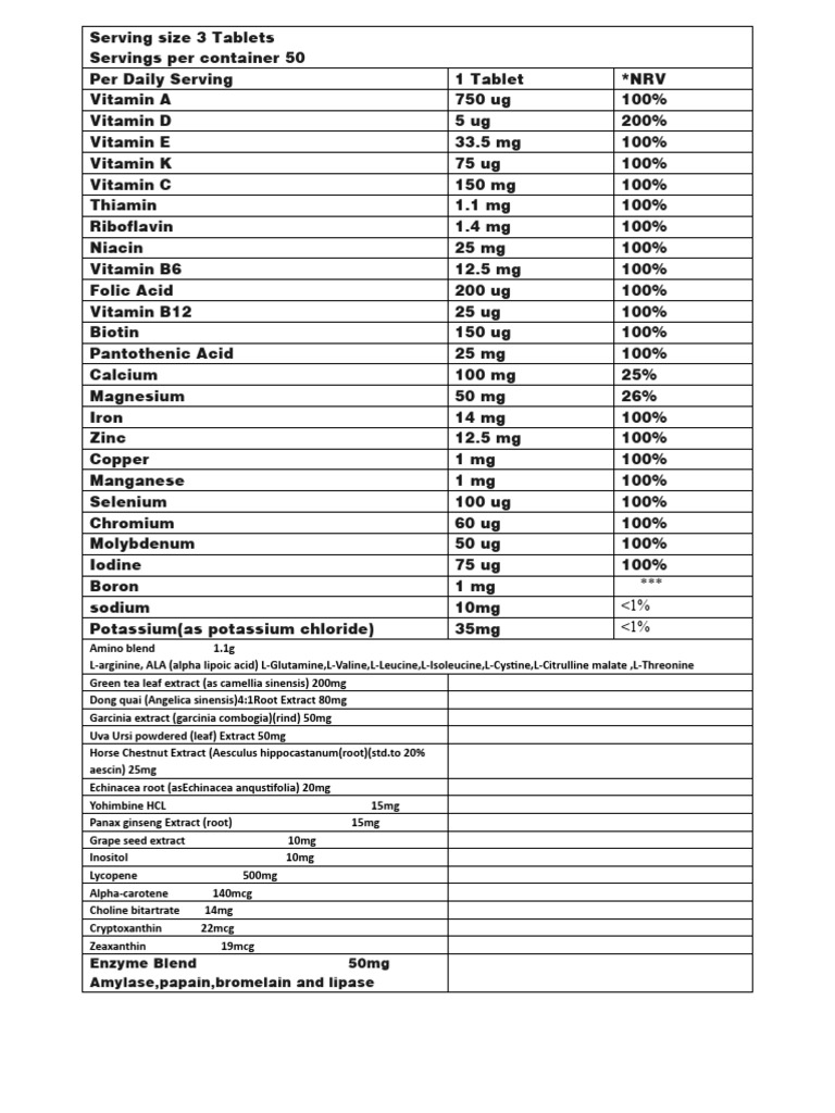 germany-multivitamin-nutritional-information-pdf-magnesium-vitamin