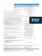 Lista de verificacion de SST- Construccion