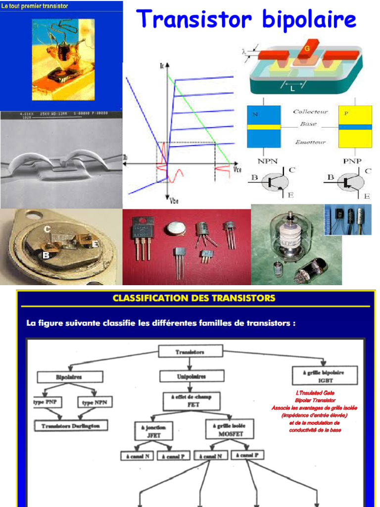 Comprendre le Transistor Bipolaire | PDF | Transistor bipolaire ...