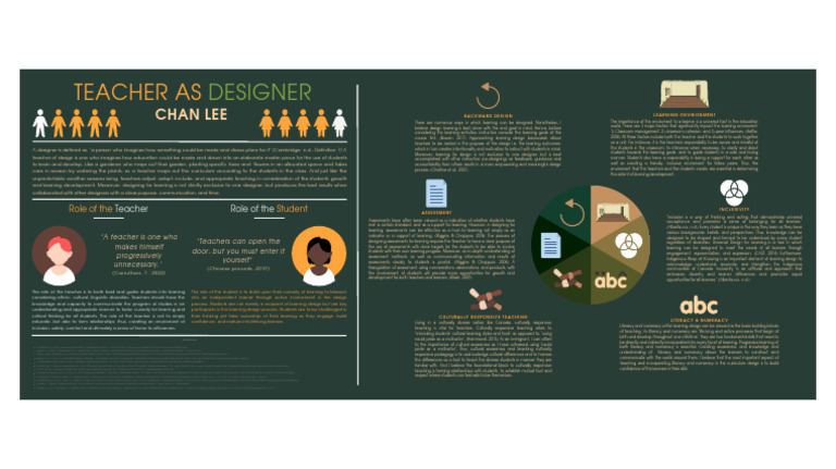 Teacher as Designer in Education | PDF | Learning | Teachers