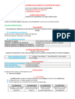 UE 2.1S1 Les Différenciations Cellulaires