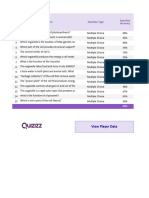 # Question Type Accuracy: View Player Data