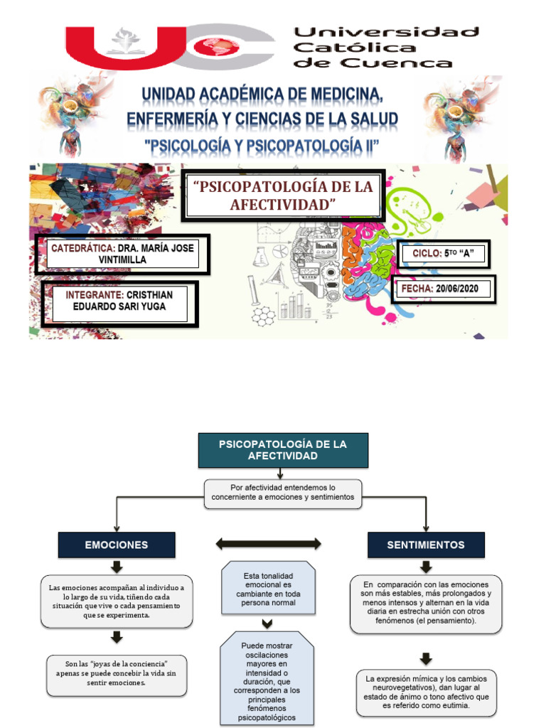 Psicopatología de la Afectividad | PDF | Ansiedad | Las emociones
