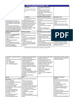 Logical Framework Matrix and Workplan