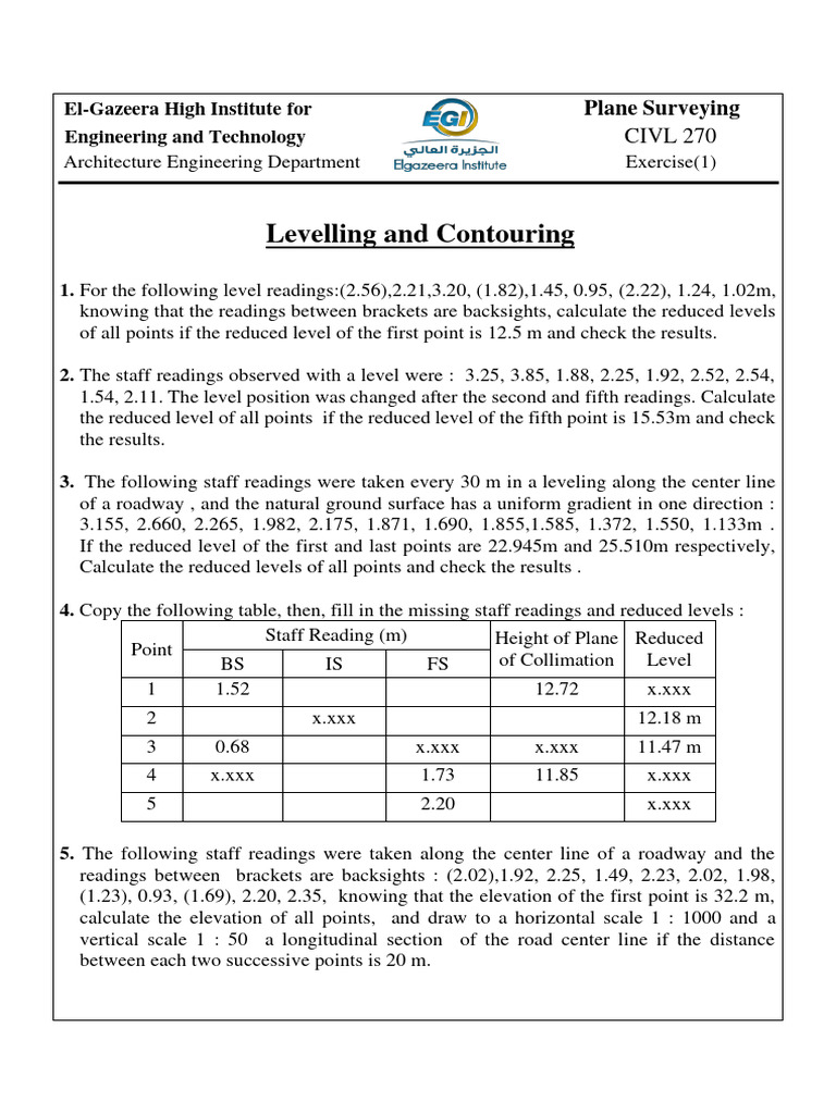 Exercise | PDF | Contour Line