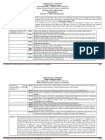 LLB (CBCS) Sem 5 Syllabus 2023 24