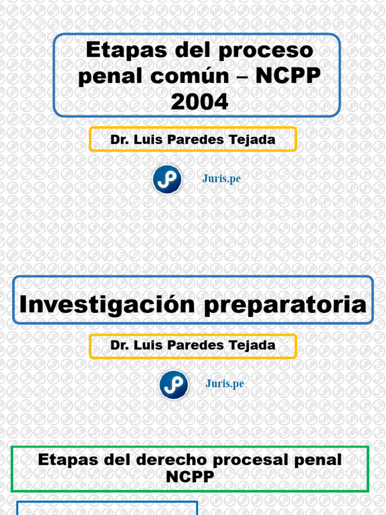 Etapas del Proceso Penal NCPP 2004 | PDF | Fiscal | Ley procesal