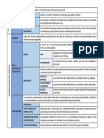 Tabla de franquicias e internalización