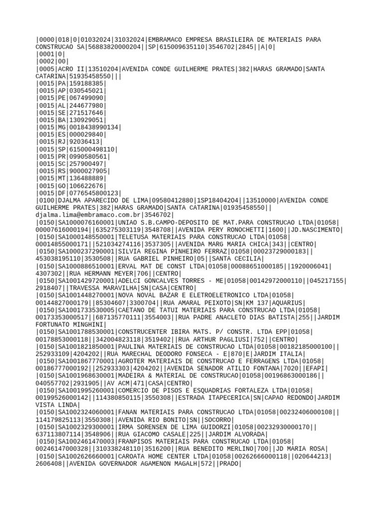 Sped Acro II 03.2024 | PDF | Habitação | Setor imobiliário