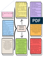 Mapa Conceptual Esquema Ideas Doodle Multicolor