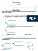 02 Decision Trees