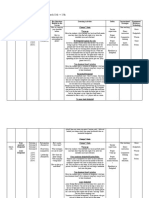 Dodgeball Unit Plan