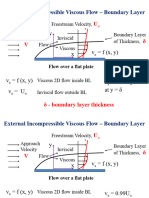 Boundary Layers Integral Approach 2 - 2024 (1)