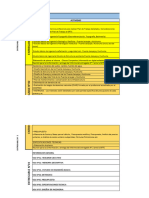 Actividad: Elaboración de Planos e Informe. - Discos Compactos (Información en Digital Editable)