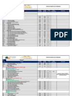 Reporte Diario Obras Civiles 04.04.2024