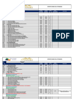 REPORTE DIARIO OBRAS CIVILES 01.04.2024