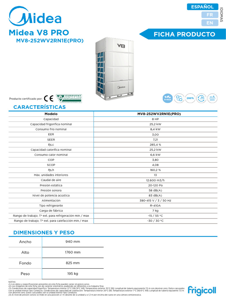 Catálogo Midea VRF V8 PRO | PDF | Decibel | Vatio