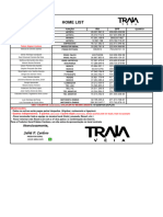 Home List 2024 RG CPF Traia Veia