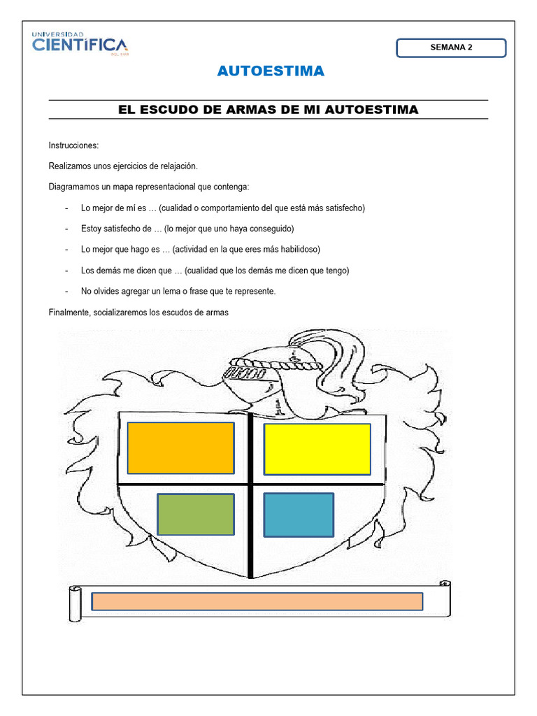 Mapa Representacional 02 - Autoestima | PDF