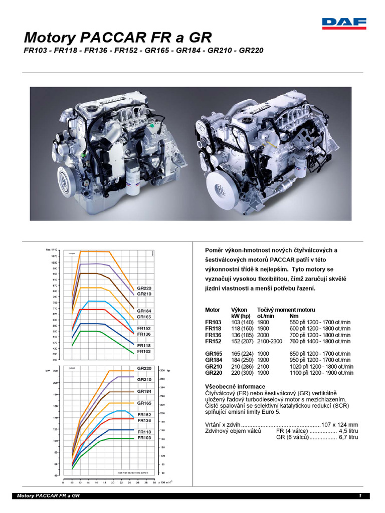OS ENGINE AGUJA DE ALTA 21C/21E/21F/21J/20E/20B/20A