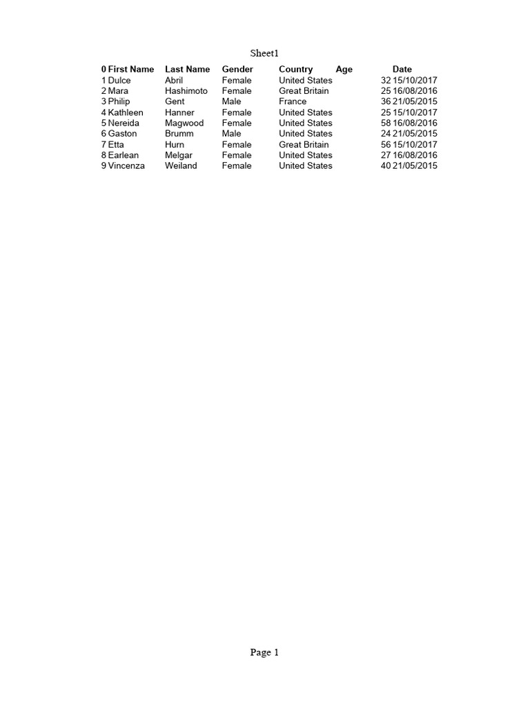 Sample XLSX Data File | PDF
