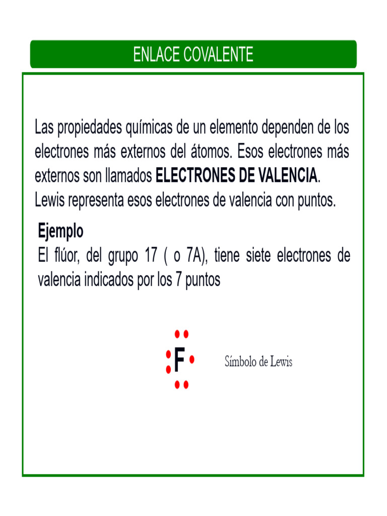 Grátis: Ligao Quimica Covalente Parte1 - Material Claro e Objetivo em PDF  para Estudo Rápido, image size:768x1024